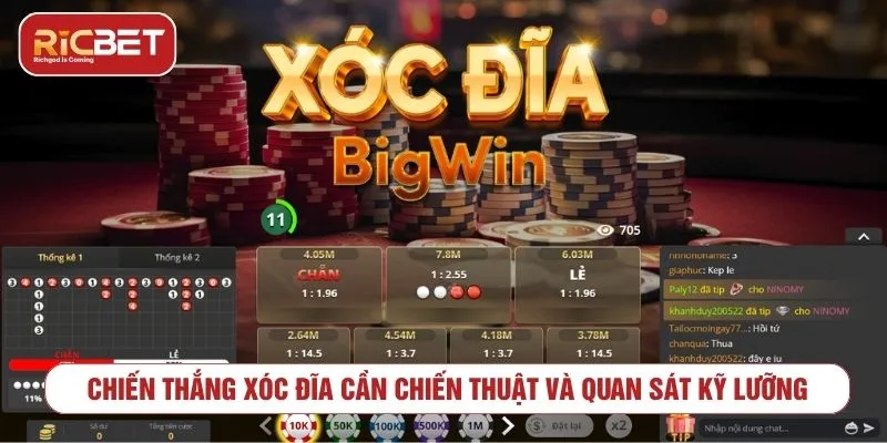 Xóc Đĩa Trực Tuyến RICBET - Luật Chơi Và Cách Cược Quản lý vốn là yếu tố quan trọng khi chơi xóc đĩa trực tuyến